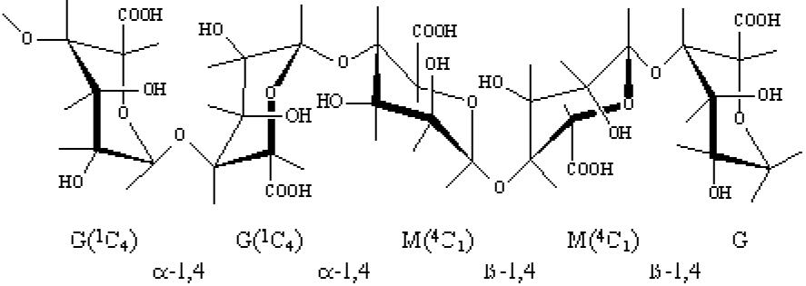 Thông tư 01/2011/TT-BYT của Bộ Y tế ban hành các Quy chuẩn kỹ thuật quốc gia đối với phụ gia thực phẩm