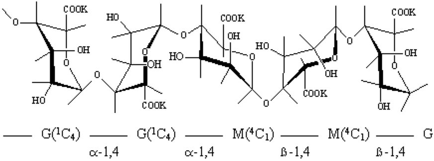 Thông tư 01/2011/TT-BYT của Bộ Y tế ban hành các Quy chuẩn kỹ thuật quốc gia đối với phụ gia thực phẩm