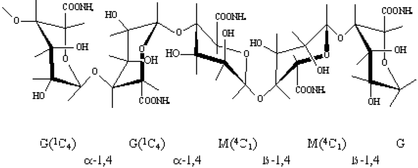 Thông tư 01/2011/TT-BYT của Bộ Y tế ban hành các Quy chuẩn kỹ thuật quốc gia đối với phụ gia thực phẩm