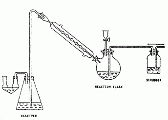 Thông tư 01/2011/TT-BYT của Bộ Y tế ban hành các Quy chuẩn kỹ thuật quốc gia đối với phụ gia thực phẩm
