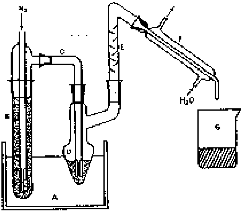 Thông tư 01/2011/TT-BYT của Bộ Y tế ban hành các Quy chuẩn kỹ thuật quốc gia đối với phụ gia thực phẩm