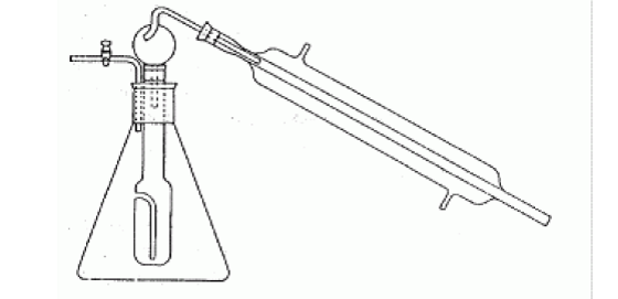 Thông tư 01/2011/TT-BYT của Bộ Y tế ban hành các Quy chuẩn kỹ thuật quốc gia đối với phụ gia thực phẩm
