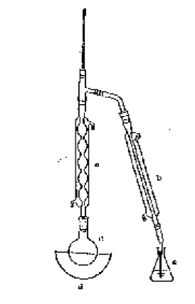 Thông tư 01/2011/TT-BYT của Bộ Y tế ban hành các Quy chuẩn kỹ thuật quốc gia đối với phụ gia thực phẩm