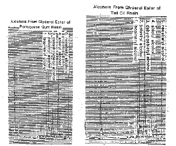 Thông tư 01/2011/TT-BYT của Bộ Y tế ban hành các Quy chuẩn kỹ thuật quốc gia đối với phụ gia thực phẩm