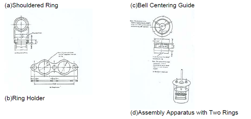 Thông tư 01/2011/TT-BYT của Bộ Y tế ban hành các Quy chuẩn kỹ thuật quốc gia đối với phụ gia thực phẩm