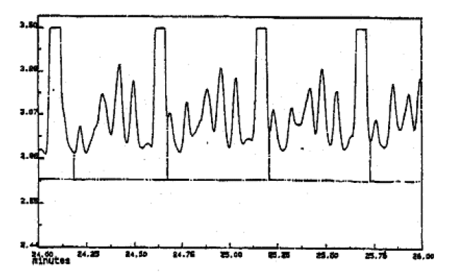 Thông tư 01/2011/TT-BYT của Bộ Y tế ban hành các Quy chuẩn kỹ thuật quốc gia đối với phụ gia thực phẩm