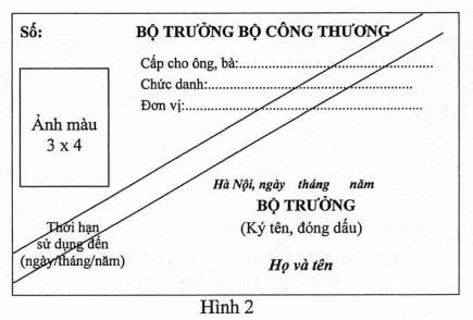 Thông tư 33/2018/TT-BCT của Bộ Công Thương quy định về Thẻ kiểm tra thị trường