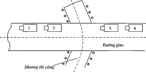 Quyết định 3598/QĐ-UBND của Ủy ban nhân dân Thành phố Hà Nội về việc công bố điều chỉnh, bổ sung quy trình, định mức kinh tế kỹ thuật duy trì hệ thống thoát nước đô thị trên địa bàn Thành phố Hà Nội