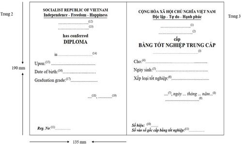 Thông tư 24/2020/TT-BLĐTBXH của Bộ Lao động Thương binh và Xã hội về việc sửa đổi, bổ sung một số điều của Thông tư 10/2017/TT-BLĐTBXH ngày 13/3/2017 của Bộ trưởng Bộ Lao động Thương binh và Xã hội quy định về mẫu bằng tốt nghiệp trung cấp, cao đẳng; in, quản lý, cấp phát, thu hồi, hủy bỏ bằng tốt nghiệp trung cấp, cao đẳng