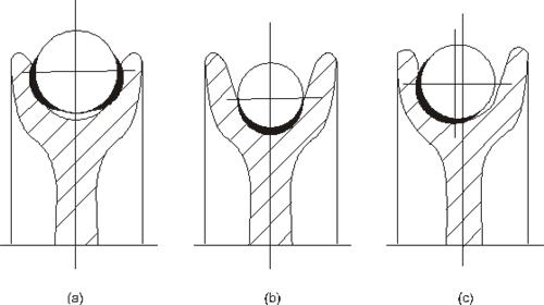 Thông tư 26/2010/TT-BGTVT của Bộ Giao thông Vận tải ban hành Quy chuẩn kỹ thuật Quốc gia về chế tạo và kiểm tra phương tiện, thiết bị xếp dỡ