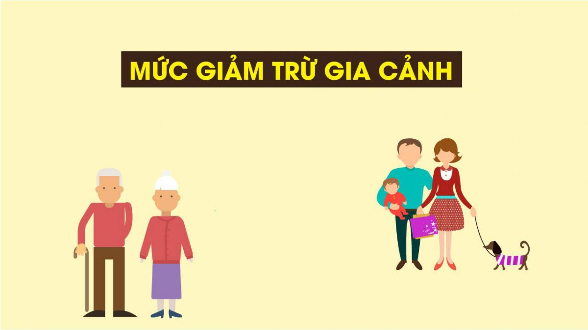 Mức giảm trừ gia cảnh qua các năm Mức giảm trừ gia cảnh qua các năm