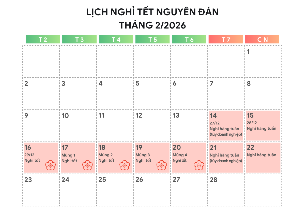 Lịch nghỉ Tết nguyên đán 2026 cho doanh nghiệp Lịch nghỉ Tết nguyên đán 2026 cho doanh nghiệp