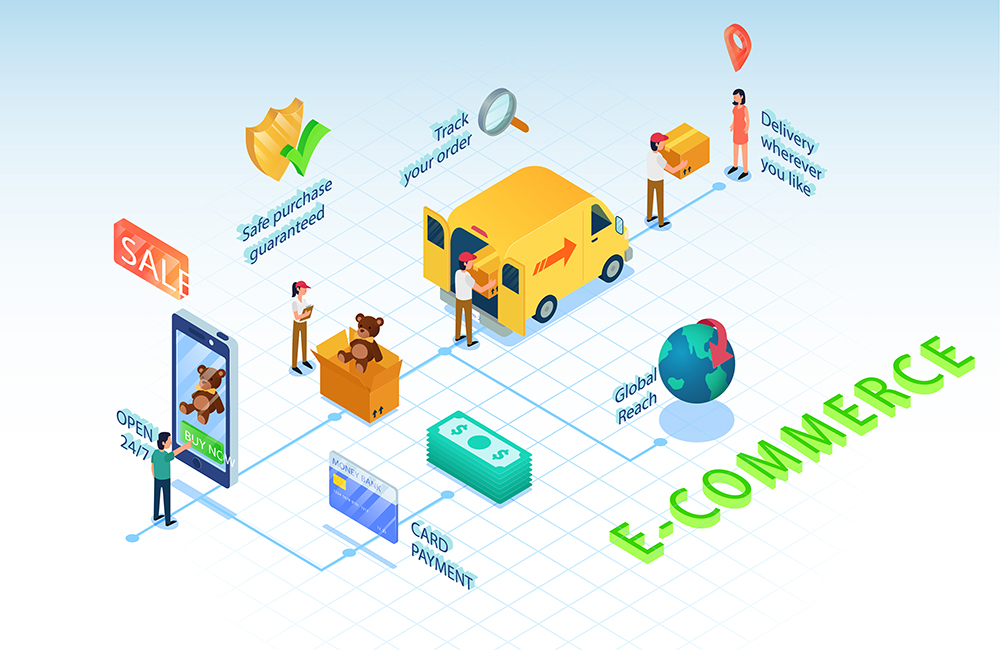 5 điểm đáng chú ý của Luật Thương mại điện tử 5 điểm đáng chú ý của Luật Thương mại điện tử