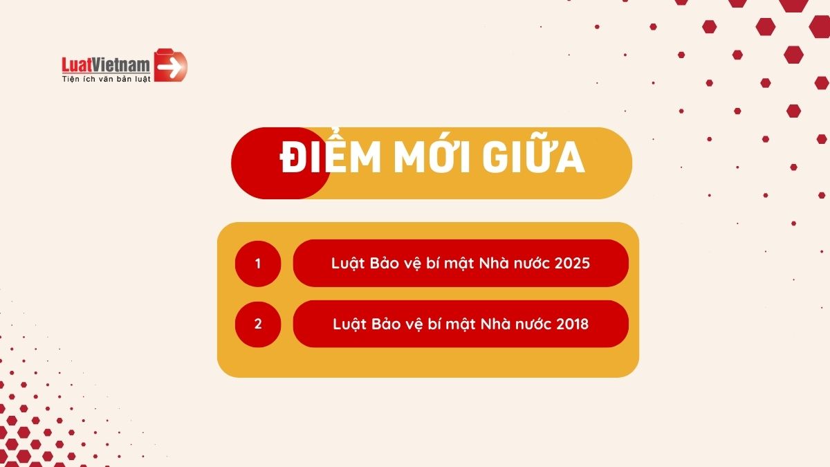 Điểm mới Luật Bảo vệ bí mật Nhà nước 2025