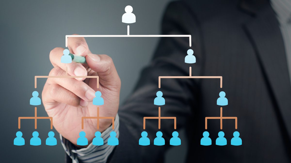 Danh sách văn bản về Danh mục vị trí việc làm công chức Cập nhật Danh sách văn bản về Danh mục vị trí việc làm công chức