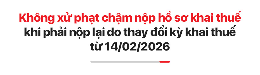 Chính sách mới có hiệu lực tháng 02/2026