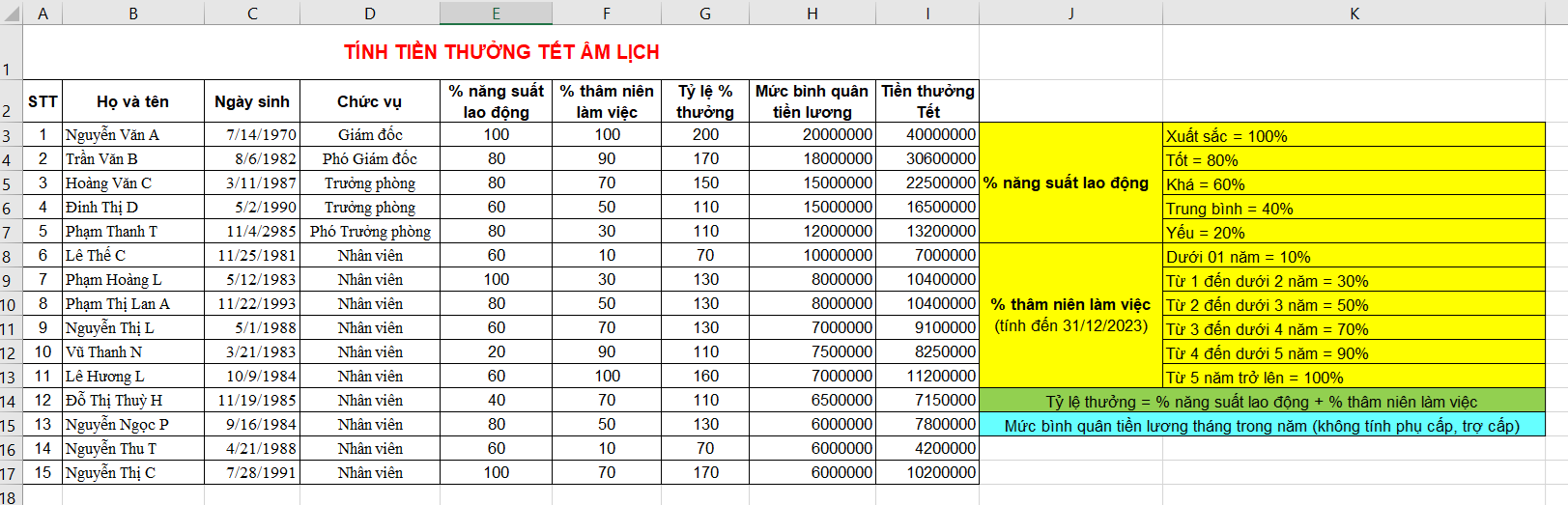 File excel tính tiền thưởng Tết Âm lịch 