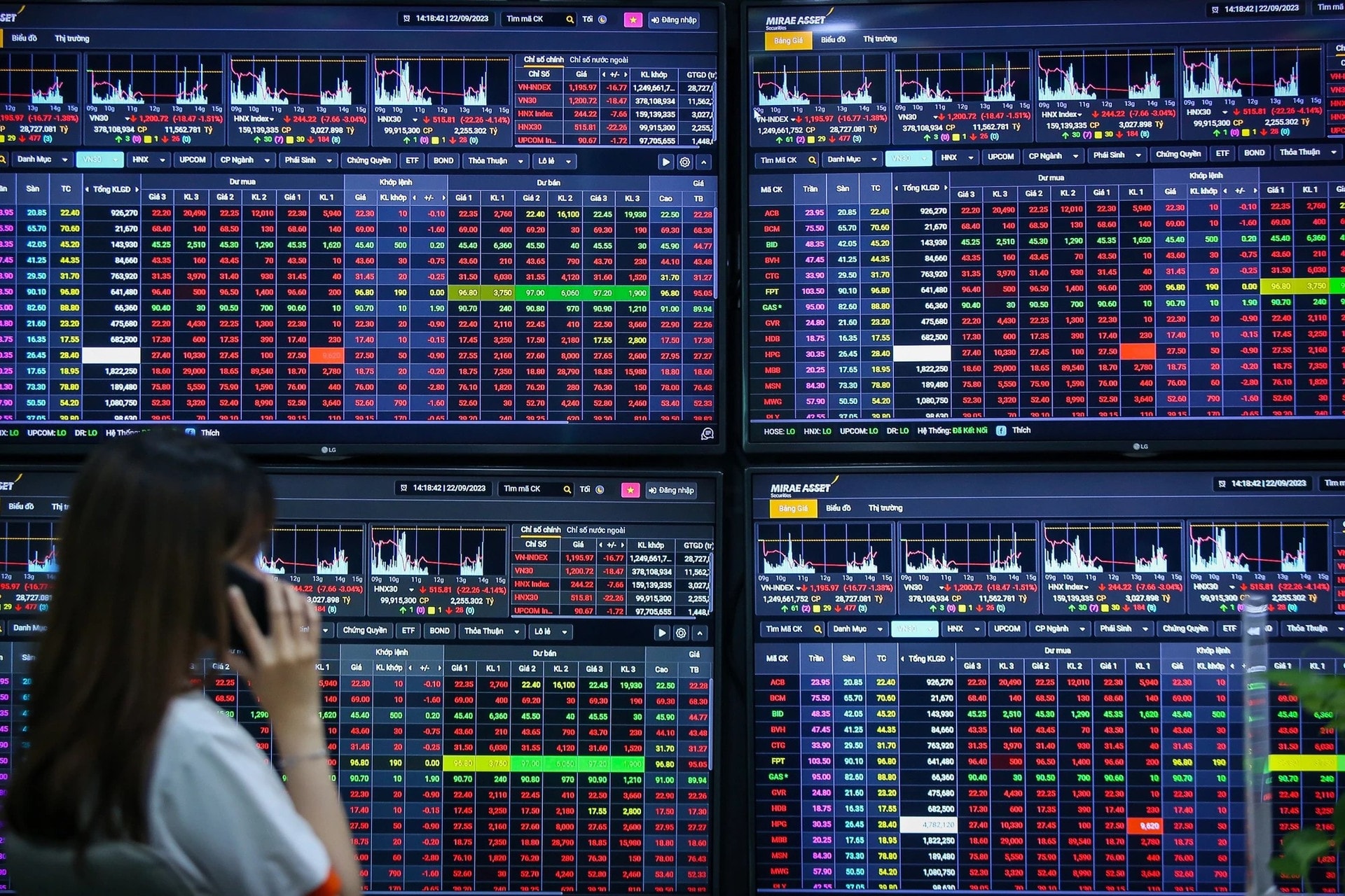 Bổ sung quy định về sử dụng số hiệu tài khoản lưu ký để giao dịch chứng khoán