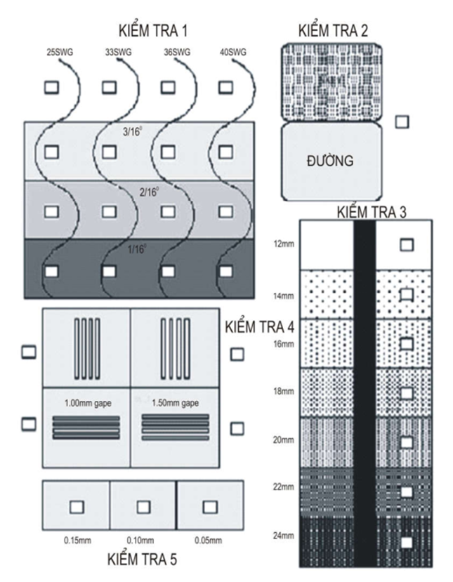 Thông tư 14/2026/TT-BCA của Bộ Công an quy định chi tiết Chương trình an ninh hàng không và kiểm soát chất lượng an ninh hàng không Việt Nam