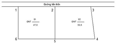 Quyết định 2304/QĐ-BNNMT của Bộ Nông nghiệp và Môi trường về việc công bố thủ tục hành chính lĩnh vực đất đai thuộc phạm vi chức năng quản lý Nhà nước của Bộ Nông nghiệp và Môi trường