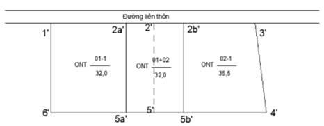 Quyết định 2304/QĐ-BNNMT của Bộ Nông nghiệp và Môi trường về việc công bố thủ tục hành chính lĩnh vực đất đai thuộc phạm vi chức năng quản lý Nhà nước của Bộ Nông nghiệp và Môi trường