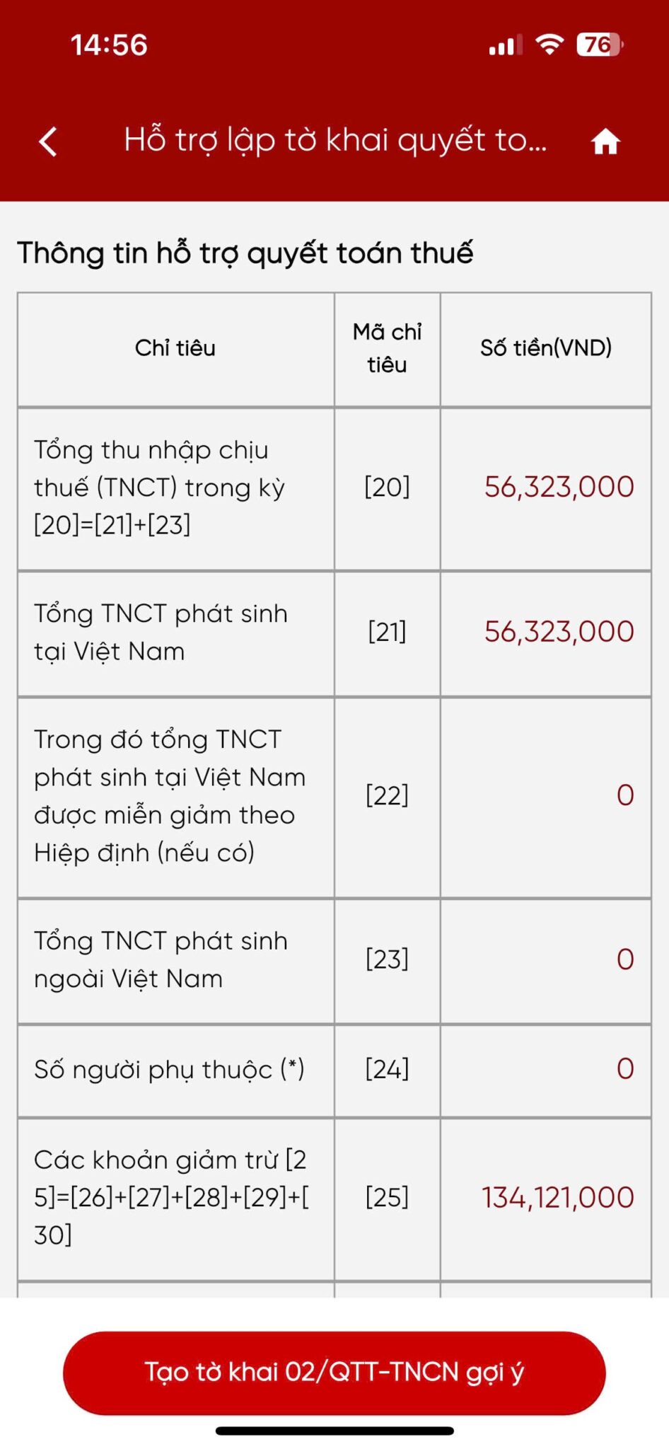 Hướng dẫn quyết toán thuế TNCN trên eTax Mobile