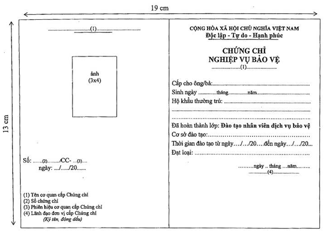 Nghị định 96/2016/NĐ-CP của Chính phủ về việc quy định điều kiện về an ninh, trật tự đối với một số ngành, nghề đầu tư kinh doanh có điều kiện
