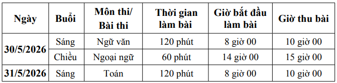 lịch thi vào lớp 10 tại Hà Nội năm học 2026-2027