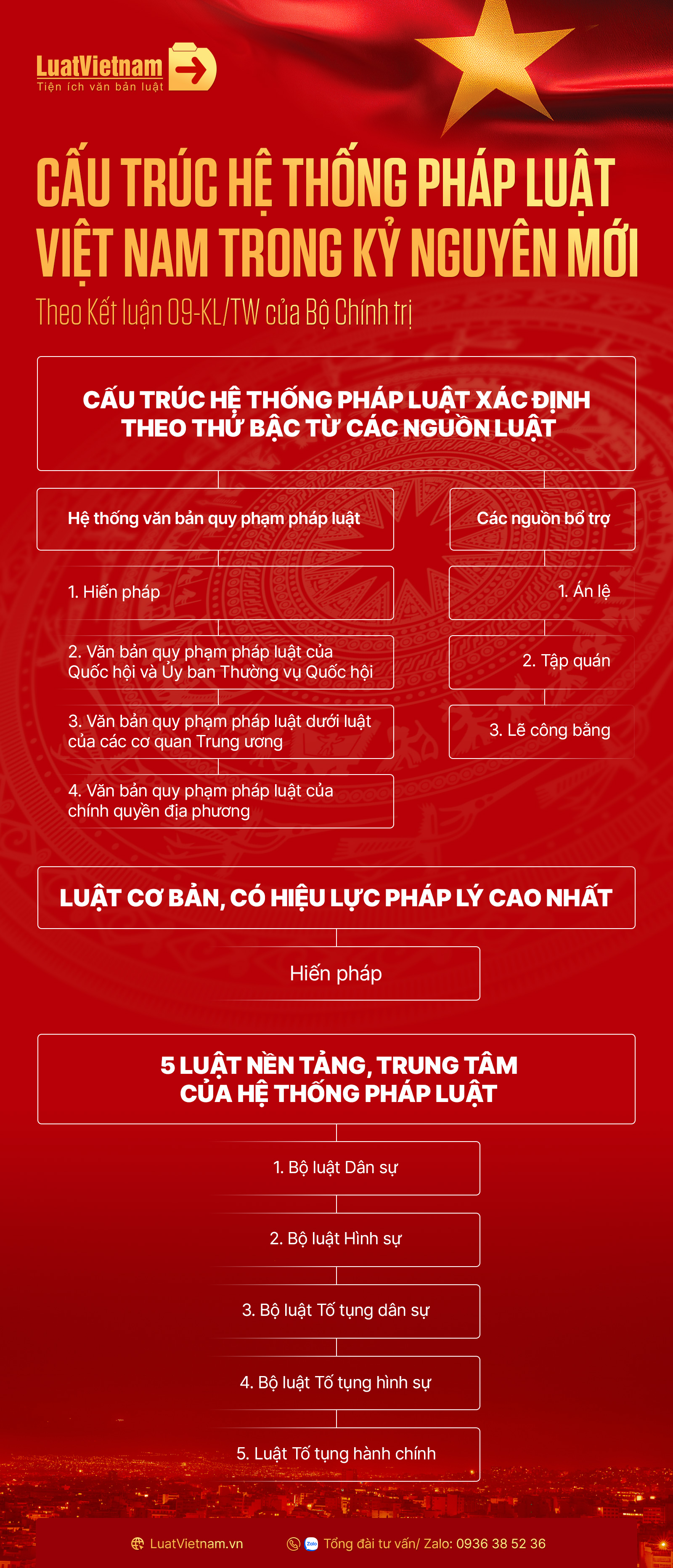 Infographic_23_3_2026