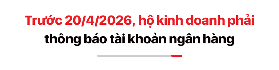 Chính sách mới có hiệu lực tháng 4/2026