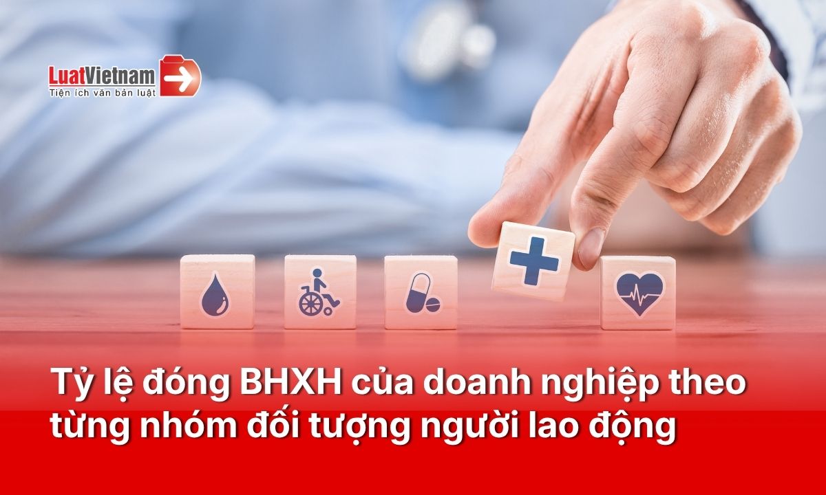 Doanh nghiệp đóng BHXH thế nào