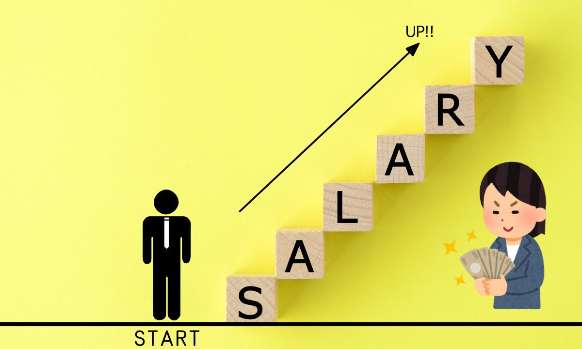 nghien-cuu-cai-cach-tien-luong