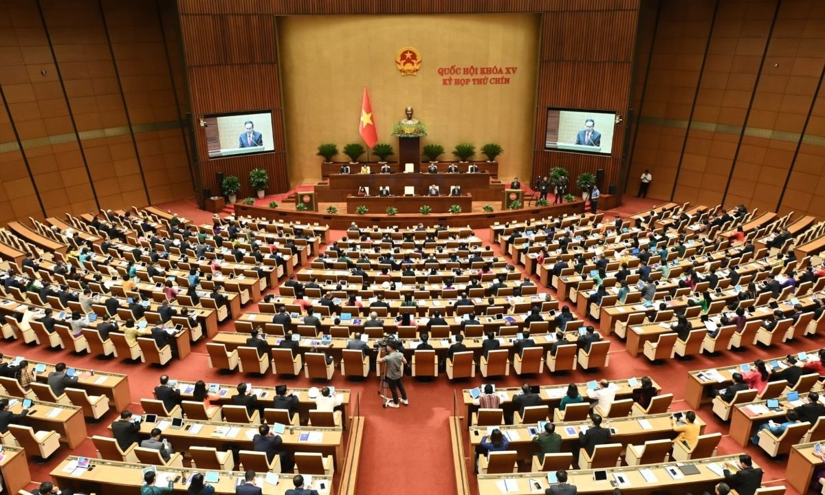 Quốc hội ban hành luật nhằm mục đích gì