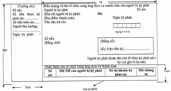 Thông tư 22/2015/TT-NHNN của Ngân hàng Nhà nước Việt Nam về việc quy định hoạt động cung ứng và sử dụng séc