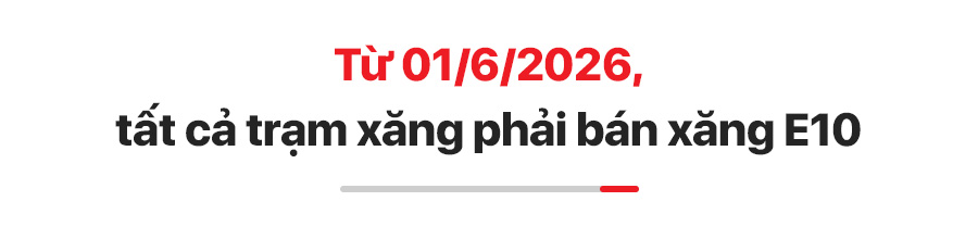 Chính sách mới có hiệu lực tháng 6/2026 Chính sách mới có hiệu lực tháng 6/2026