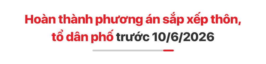 Chính sách mới có hiệu lực tháng 6/2026 Chính sách mới có hiệu lực tháng 6/2026