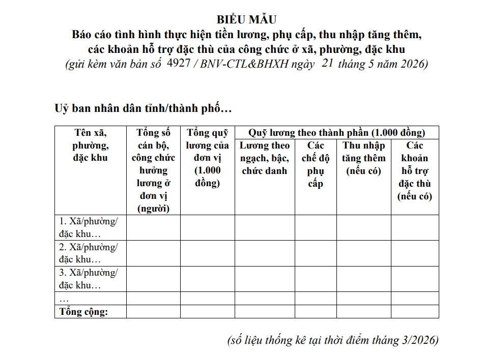 bieu-mau-bao-cao