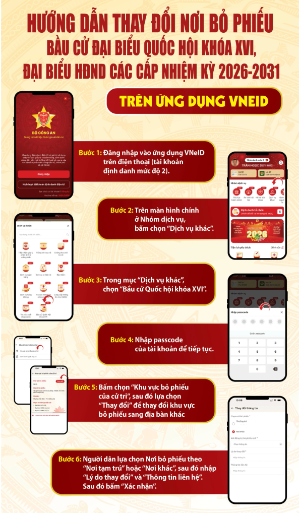 Hướng dẫn tra cứu danh sách người ứng cử trên VNeID