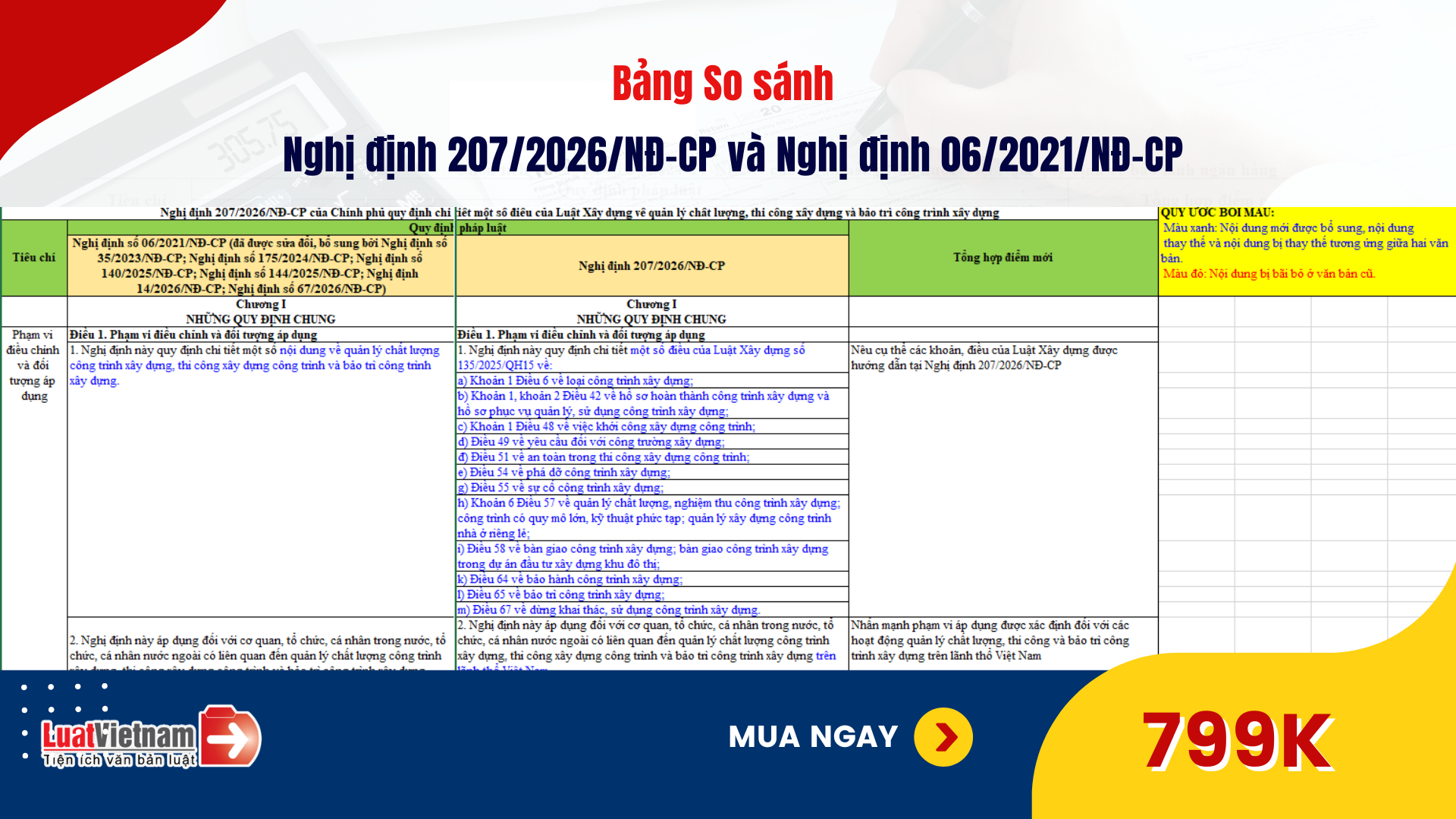 bang-so-sanh-nghi-dinh-207-2026-nd-cp-va-nghi-dinh-06-2021-nd-cp