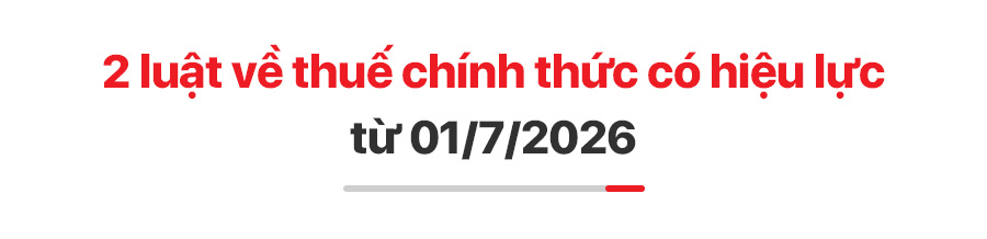 Chính sách mới có hiệu lực tháng 7/2026