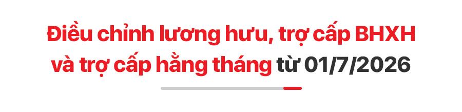 Chính sách mới có hiệu lực tháng 7/2026