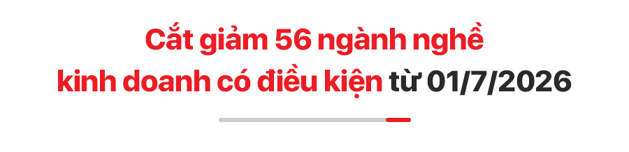 Chính sách mới có hiệu lực tháng 7/2026