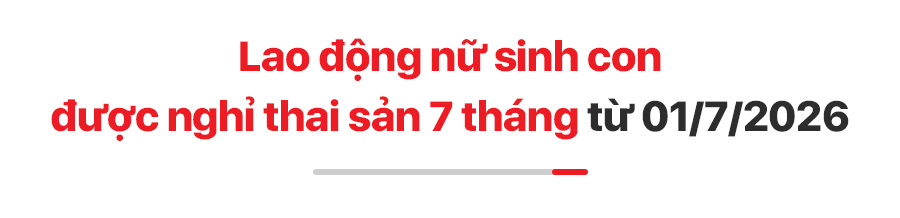 Chính sách mới có hiệu lực tháng 7/2026