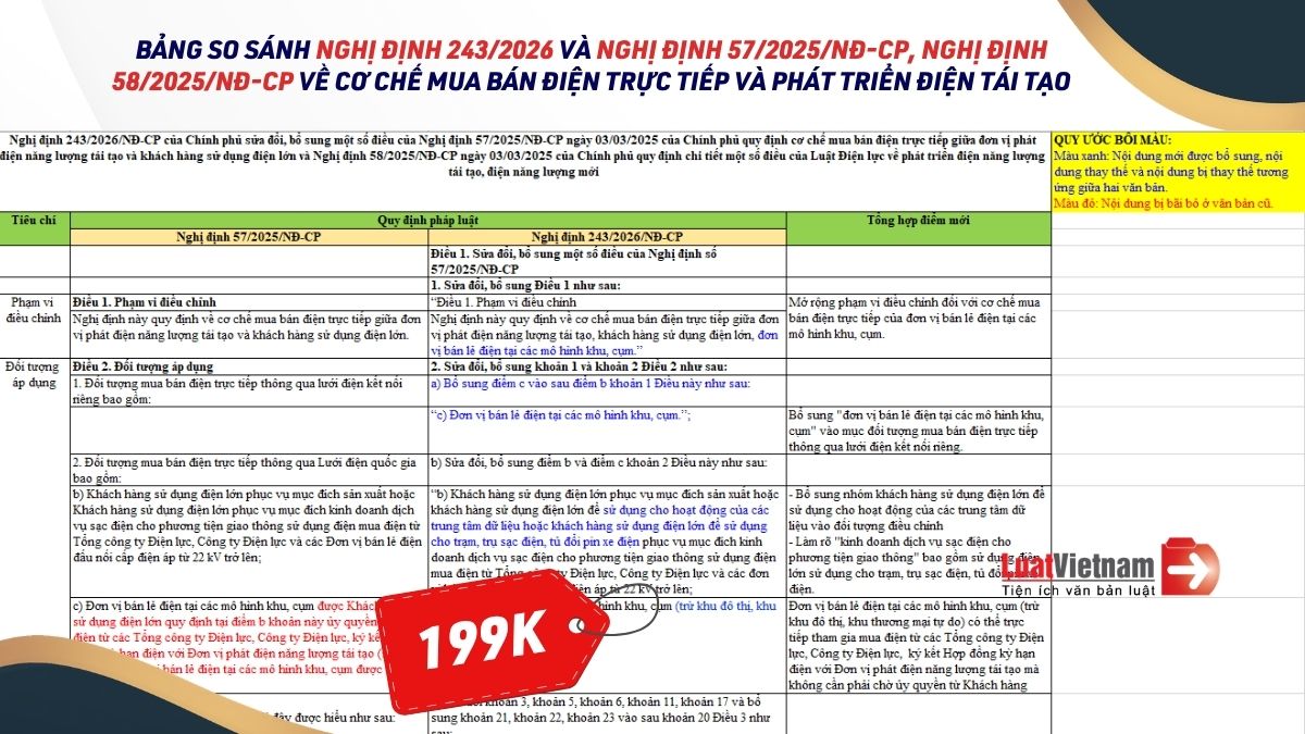 bang-so-sanh-nghi-dinh-243-2026-va-nghi-dinh-57-2025-nd-cp-va-nghi-dinh-58-2025-nd-cp-ve-co-che-mua-ban-dien-truc-tiep-va-phat-trien-dien-tai-tao