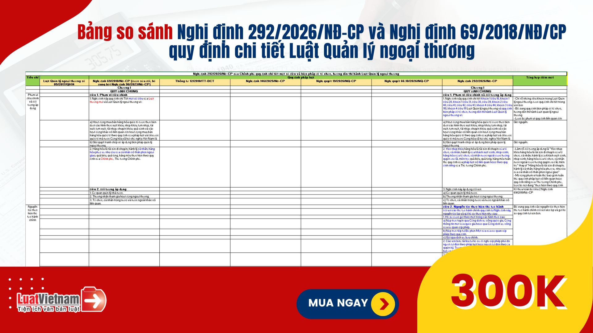 bang-so-sanh-nghi-dinh-292-2026-nd-cp-va-nghi-dinh-69-2018-nd-cp-quy-dinh-chi-tiet-luat-quan-ly-ngoai-thuong