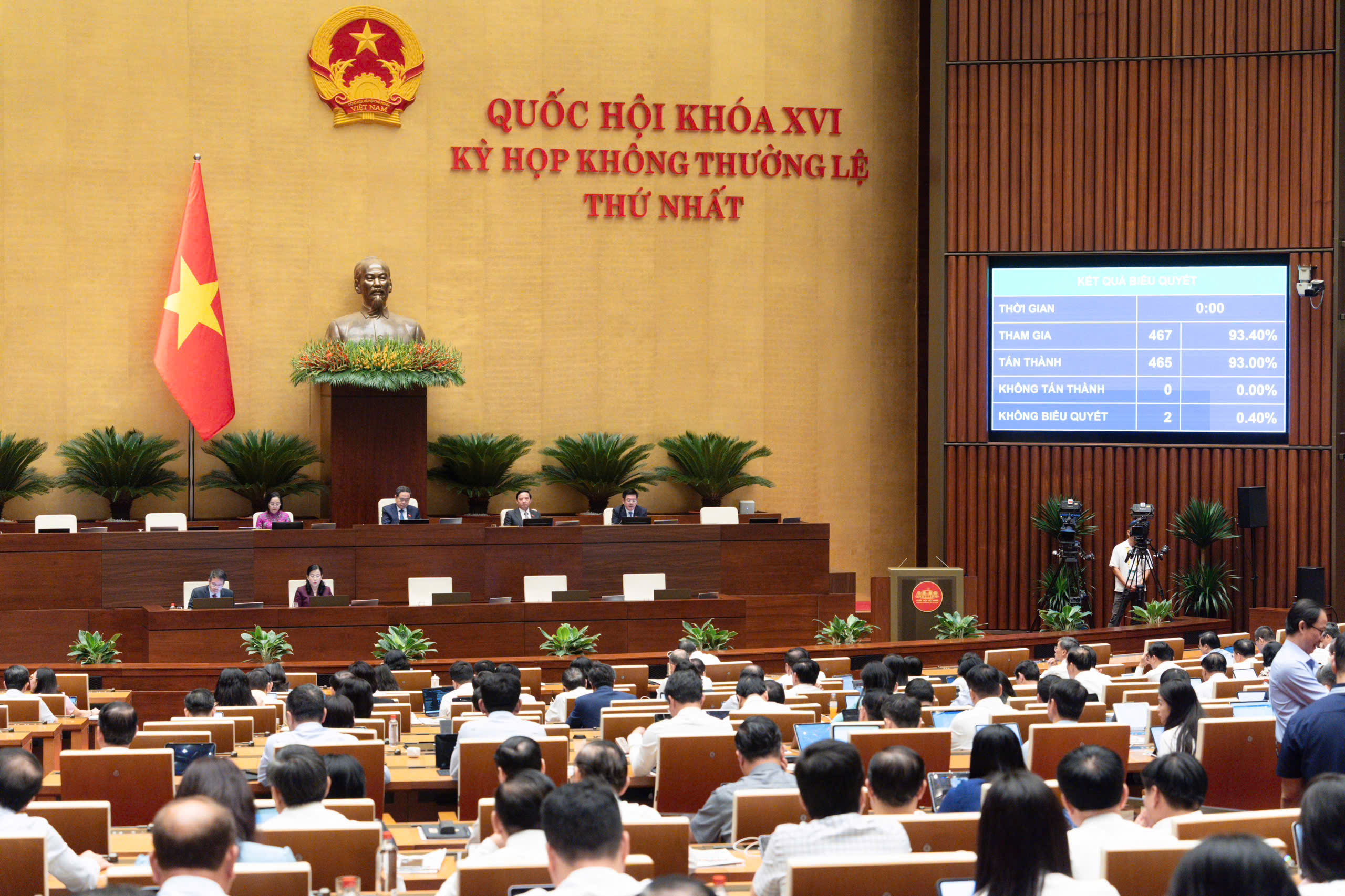 Quốc hội thông qua Luật sửa đổi điều kiện kinh doanh trong lĩnh vực nông nghiệp và môi trường Quốc hội thông qua Luật sửa đổi điều kiện kinh doanh trong lĩnh vực nông nghiệp và môi trường