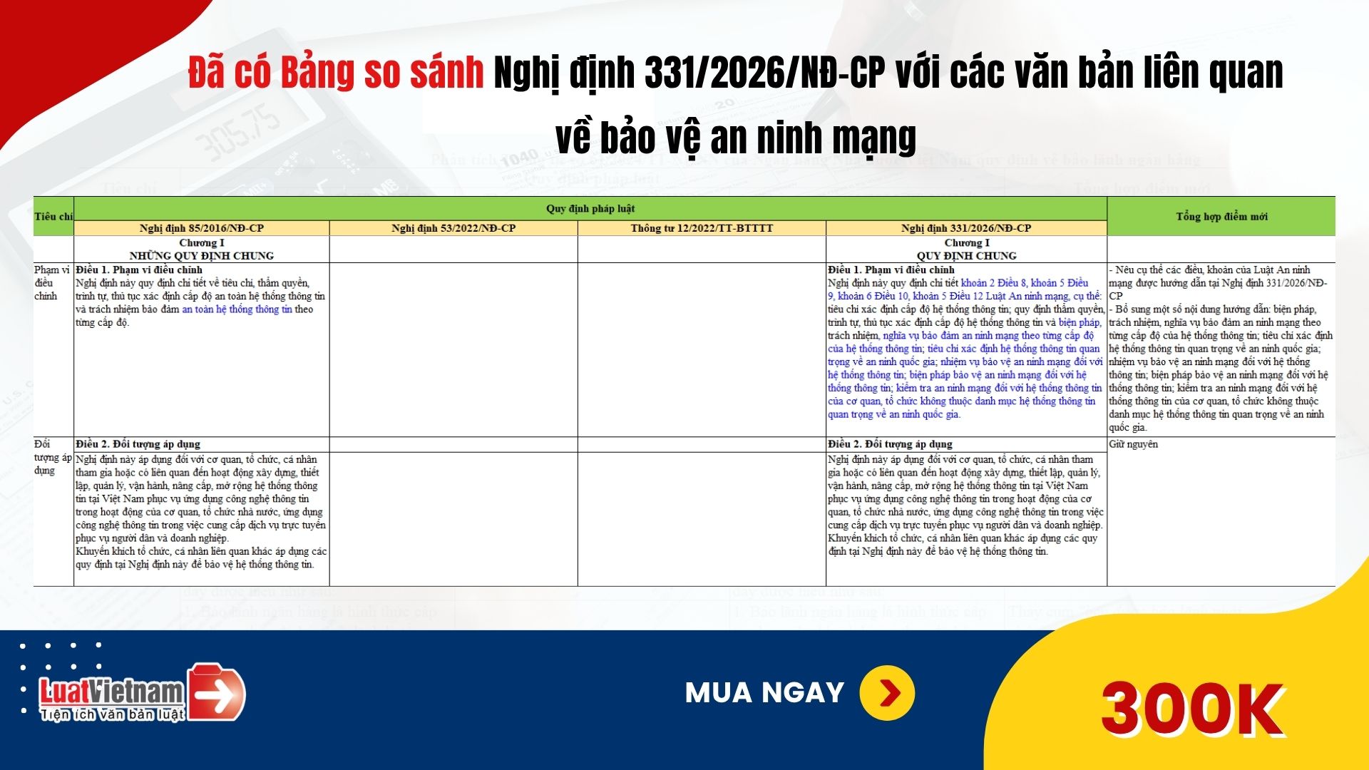 Đã có Bảng so sánh Nghị định 331/2026/NĐ-CP với các văn bản liên quan về bảo vệ an ninh mạng Đã có Bảng so sánh Nghị định 331/2026/NĐ-CP với các văn bản liên quan về bảo vệ an ninh mạng