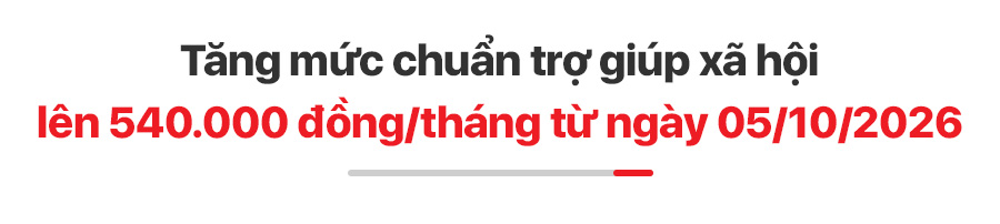 Chính sách mới có hiệu lực tháng 10/2026 Chính sách mới có hiệu lực tháng 10/2026