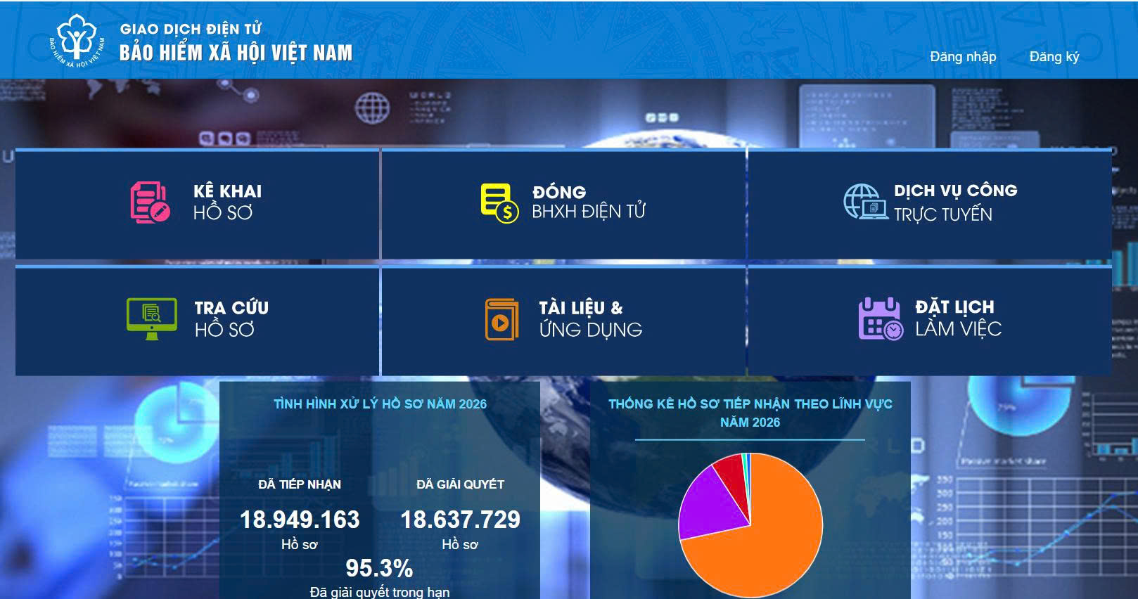 Hướng dẫn cập nhật quá trình đóng BHXH còn thiếu online mới nhất