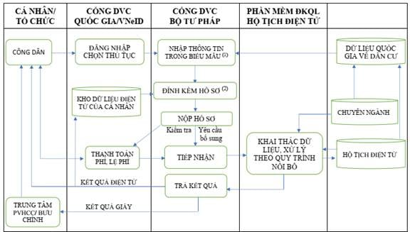 https://files.thuvienphapluat.vn/doc2htm/00727474_files/image003.jpg
